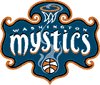 WashingtonMystics